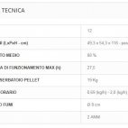 Stufa a pellet Ecofire Nadia 12 Palazzetti beige